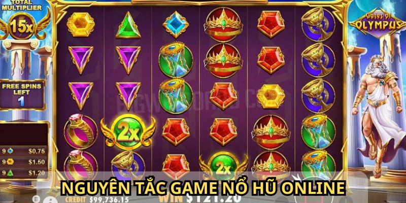 Giải đáp câu hỏi nguyên tắc vận hành của game nổ hũ là gì cho người mới