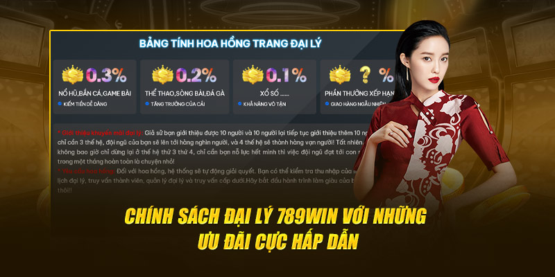 Nhiều lợi ích khi lựa chọn trở thành đại lý